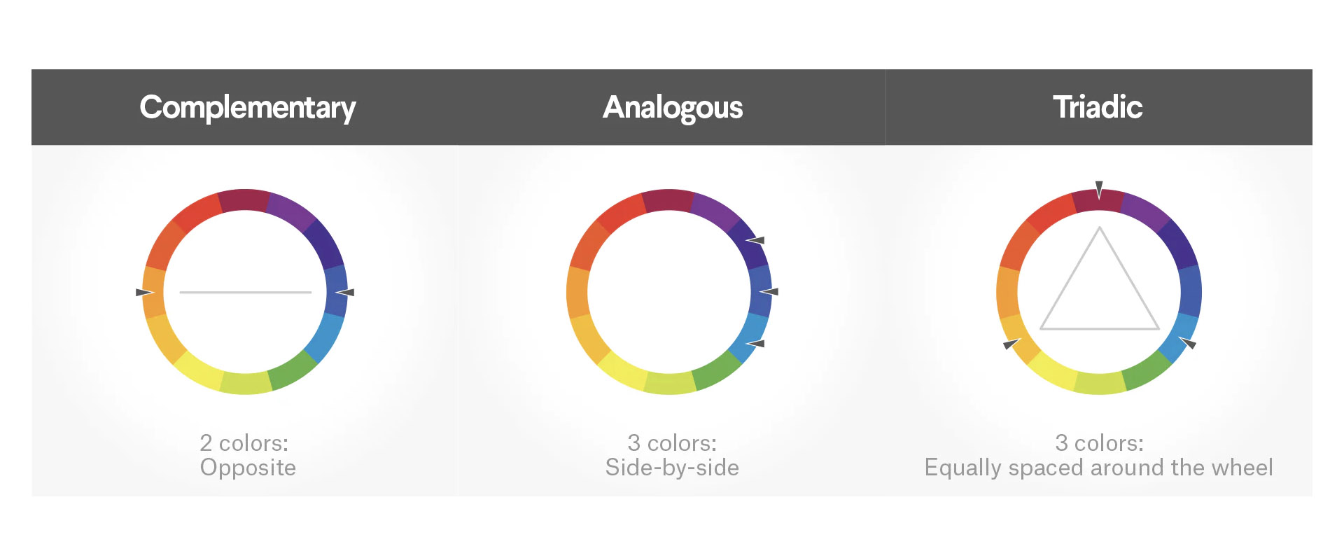 Digital design principles The Design 9