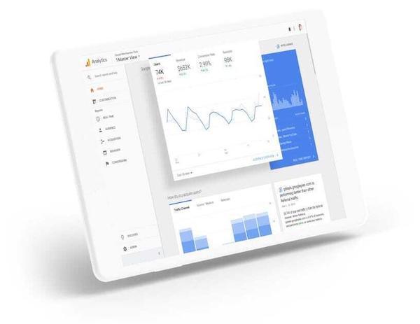 Analytics on tablet