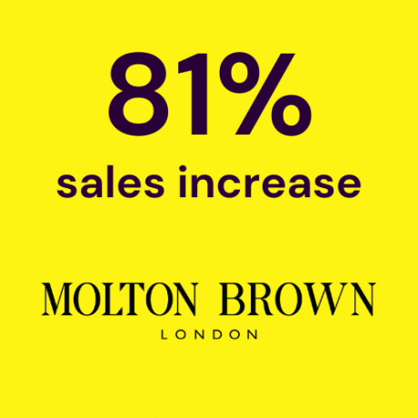 81% sales increase for Molton Brown