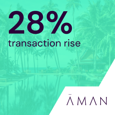 28% transaction rise for Aman Resorts