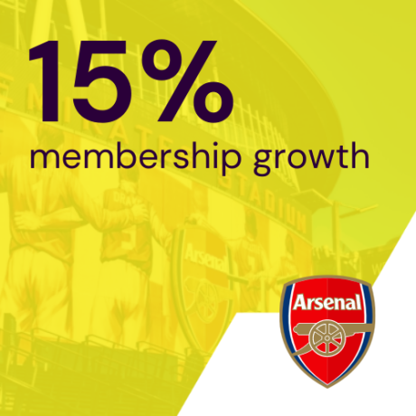 15% membership growth for Arsenal FC