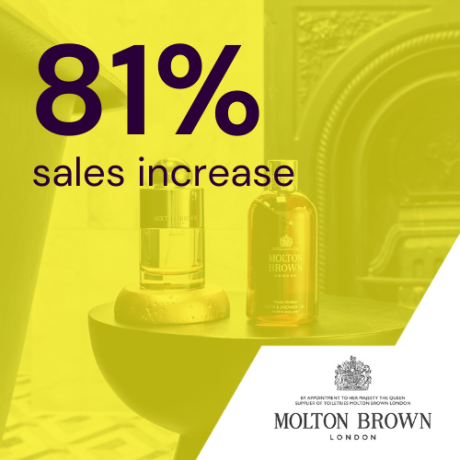 81% sales increase for Molton Brown